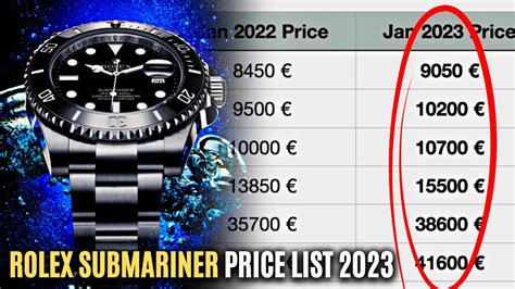 rolex submariner automatic mens watch|rolex submariner price increase chart.